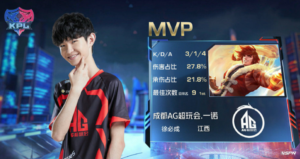 形成内容到 形成内容到