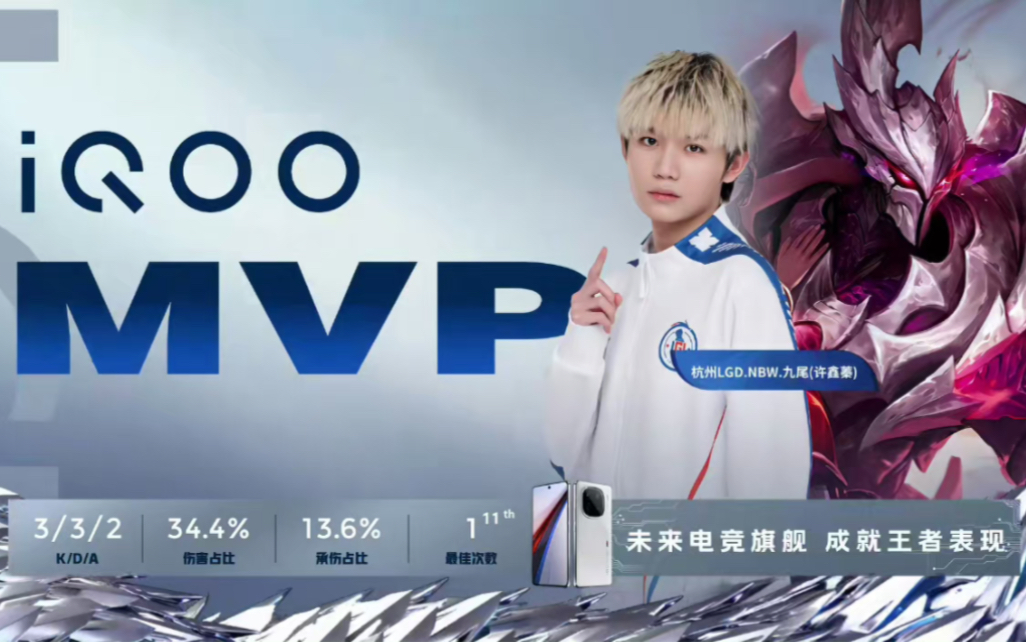 等关键词频 等关键词频